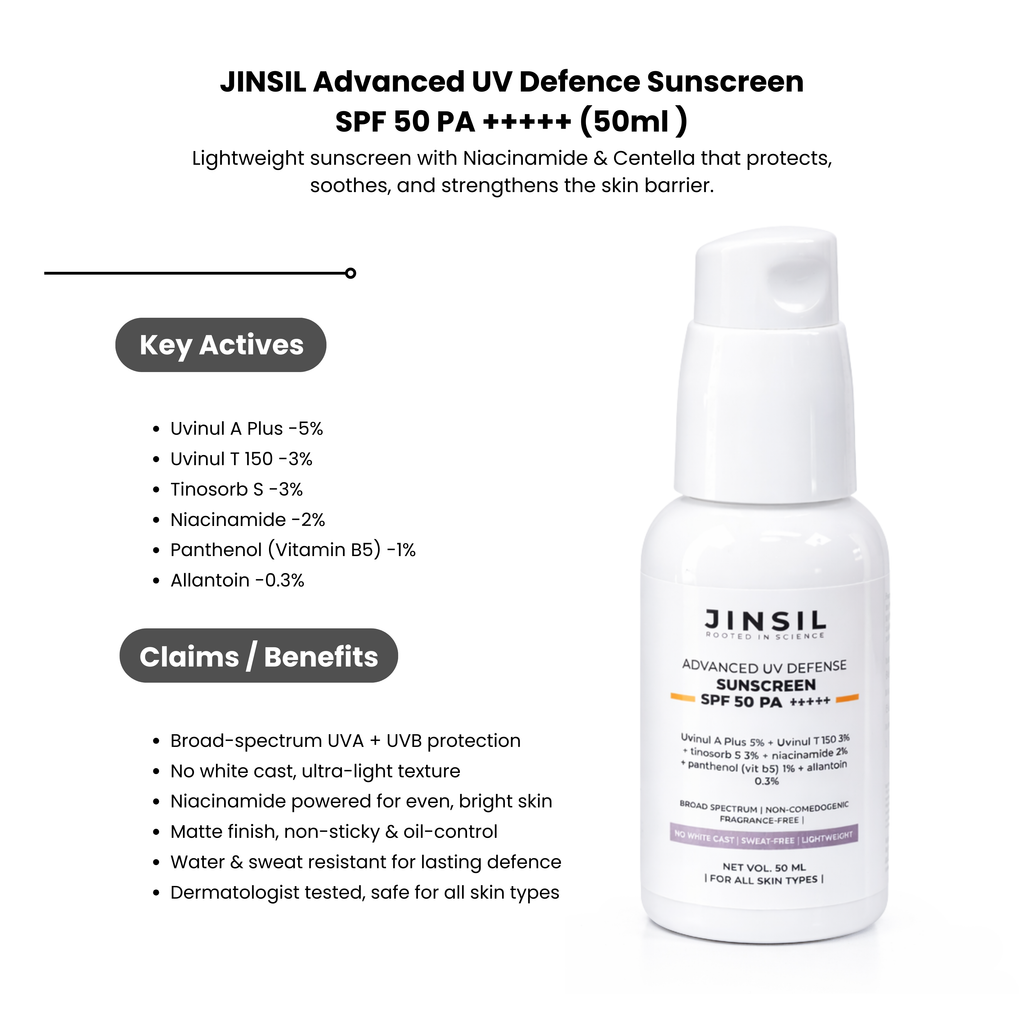 Advanced UV Defense Sunscreen SPF 50 PA +++++