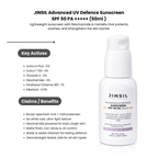 Advanced UV Defense Sunscreen SPF 50 PA +++++